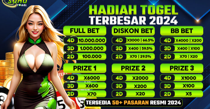 Sohotogel : Tips Dan Trik Bermain Game Togel Online Resmi 2024